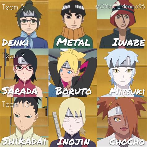 characters in boruto|boruto next generation characters names.